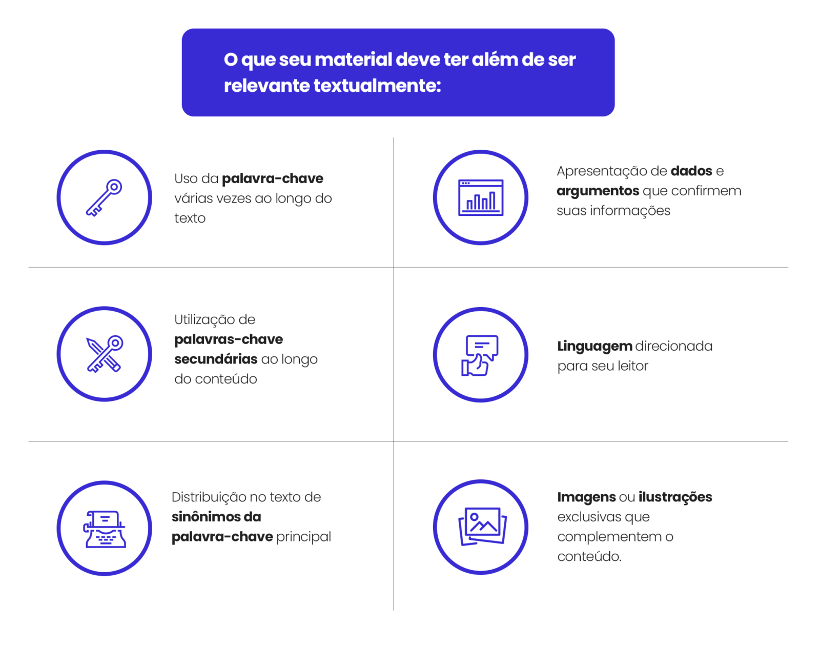 relevante textualmente em conteúdo 