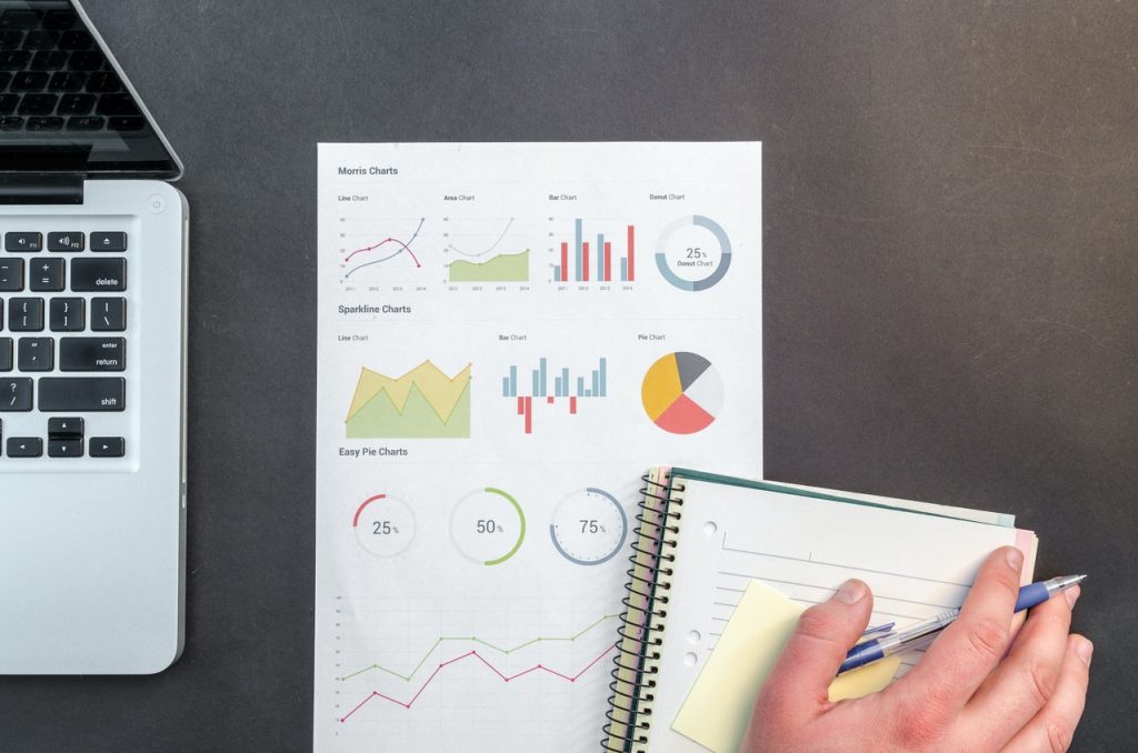 Empresa de marketing ferramentas