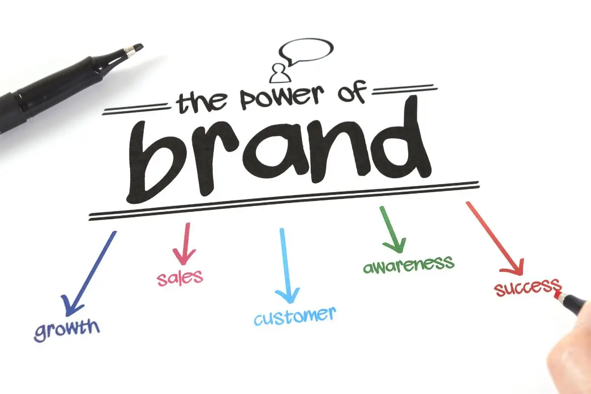 SEO e Branding como a otimização impulsiona a autoridade da sua marca