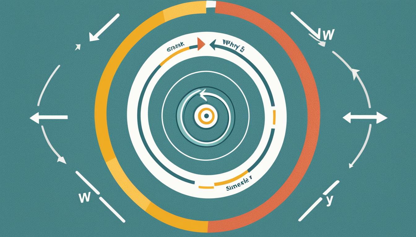 golden circle